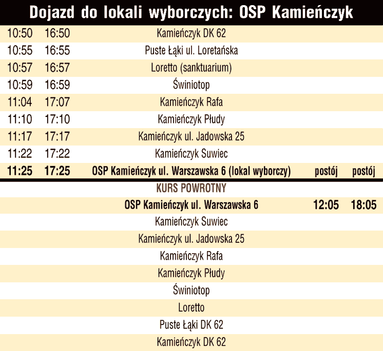 Rozkład jazdy - gmina Wyszków, wybory 18 maja 2025