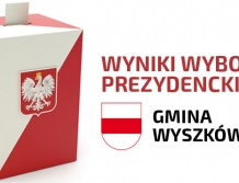 Wybory prezydenckie: wyniki w gminie Wyszków (AKTUALIZACJA)