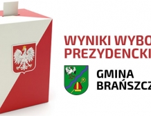 BRAŃSZCZYK: Wyniki wyborów prezydenckich (AKTUALIZACJA)